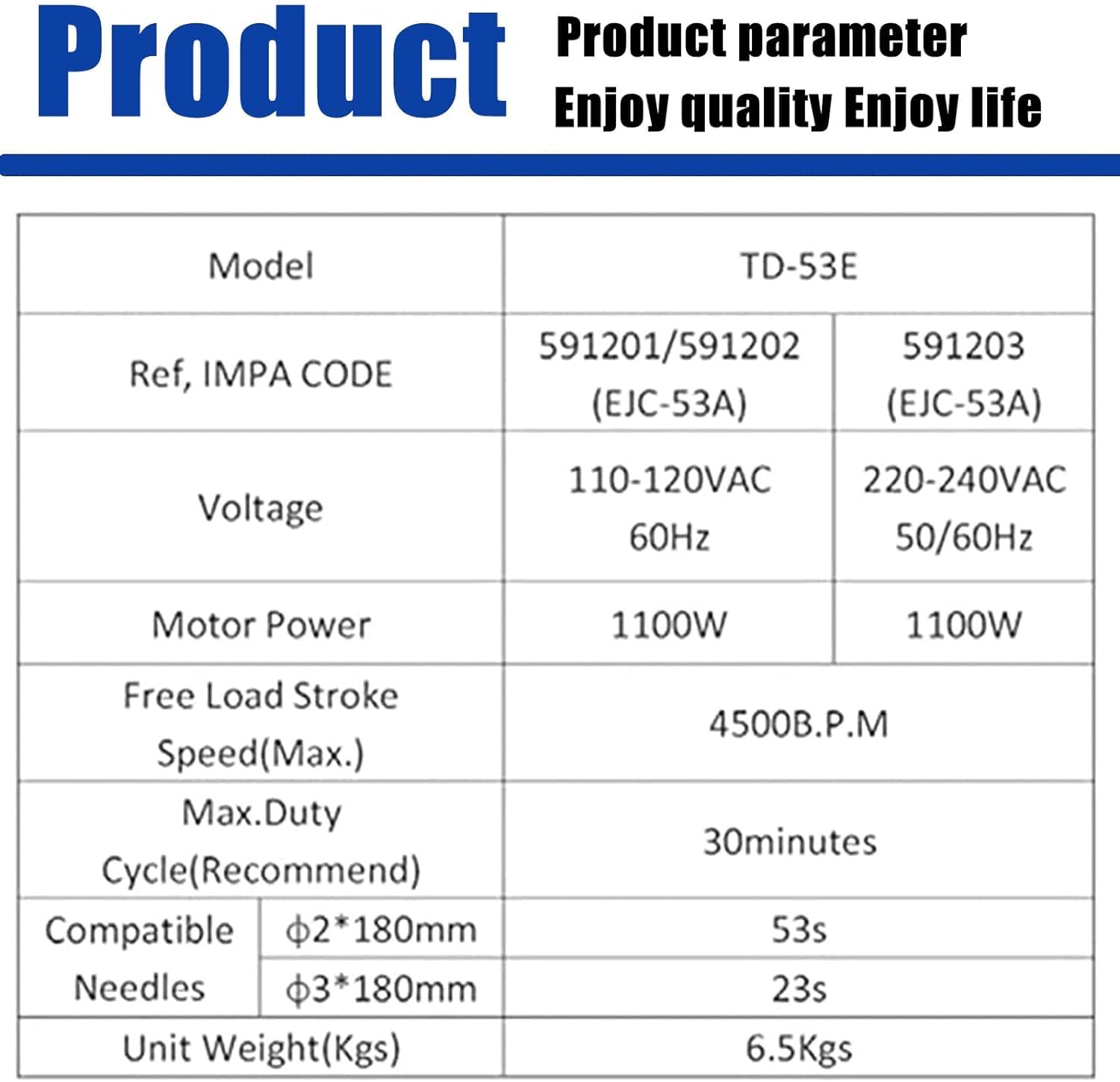 Norton Pike Crystolon 6 inch