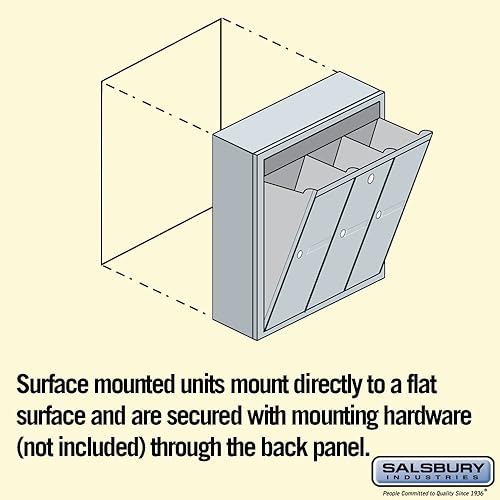 Miniatura 2 de Salsbury Industries 3503ASU Montaje en superficie 3 puertas y buzón vertical de acceso USPS
