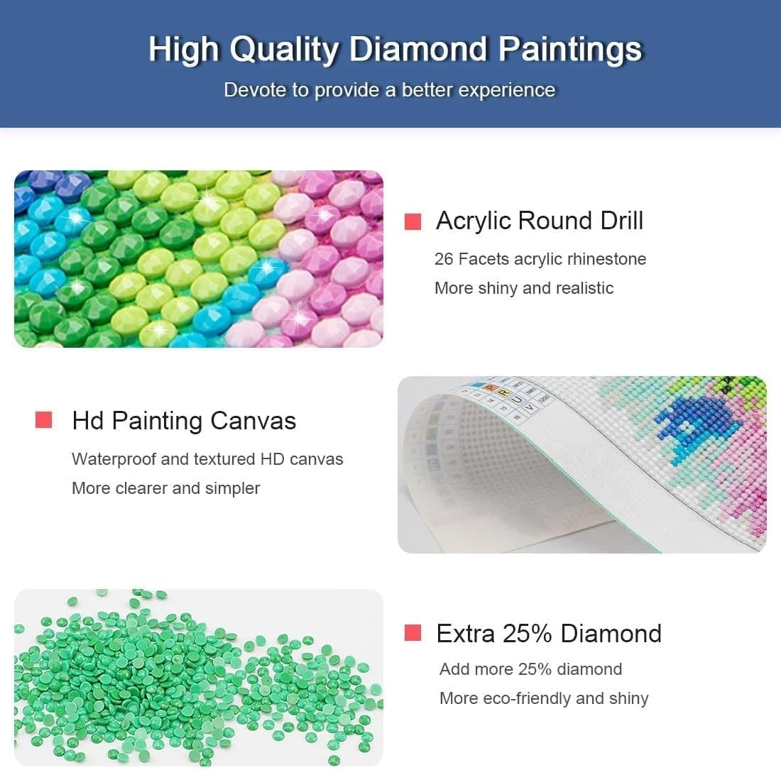 Gros plan texture diamants 17 facettes brillants