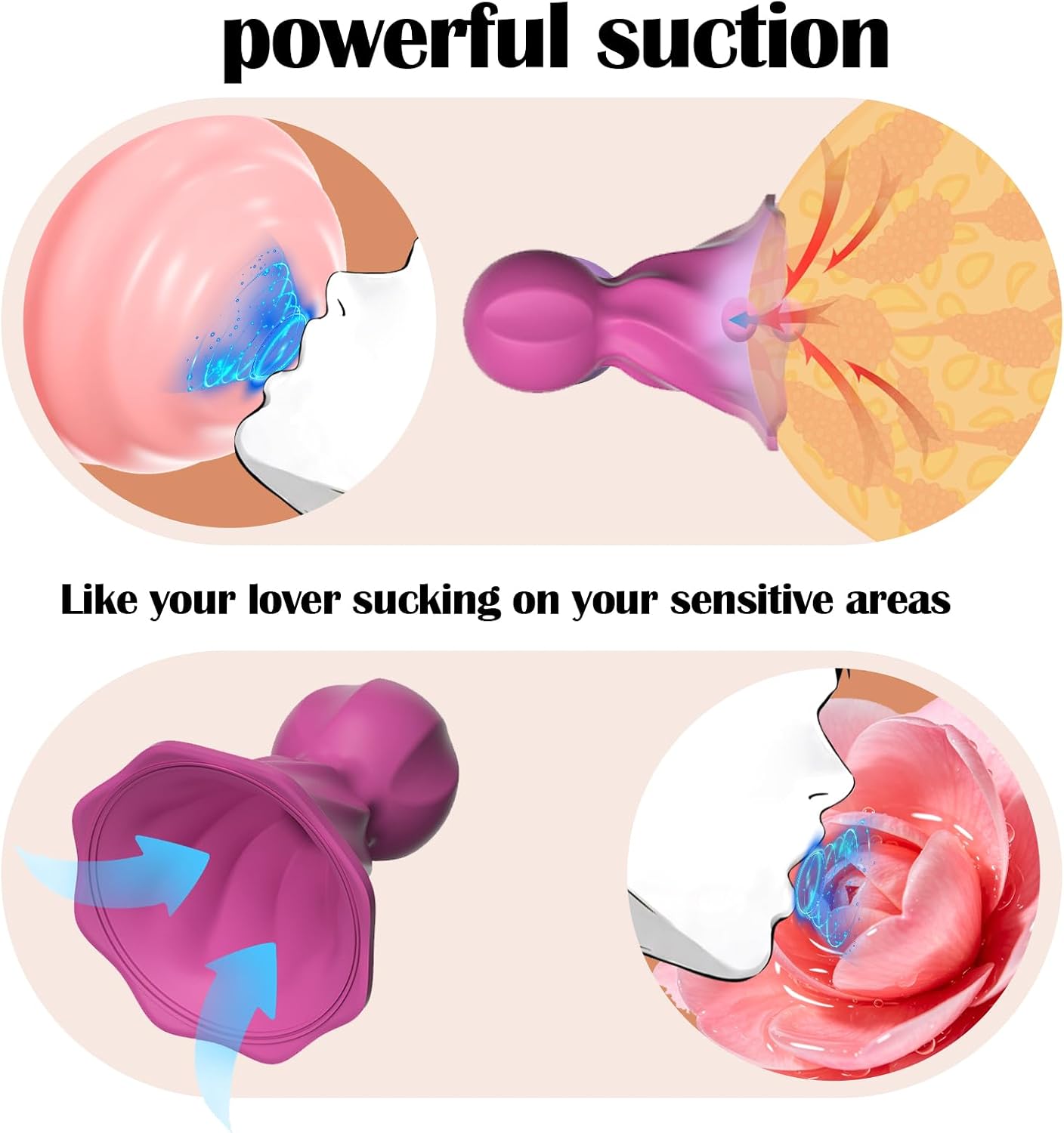Nipple Sucker Toys, Silicone Clitoral Pump Pussy Sucker 2 Pack Suction Toy