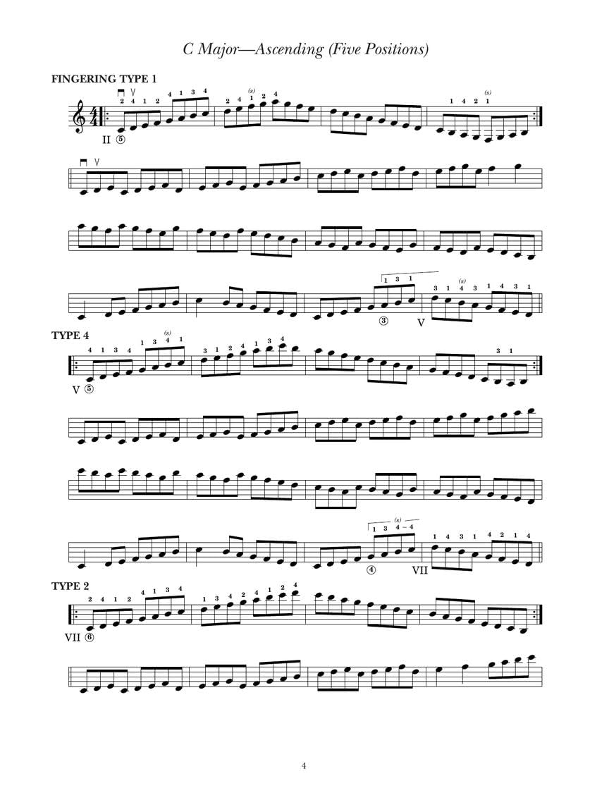 A Modern Method Guitar: Complete (1-3)