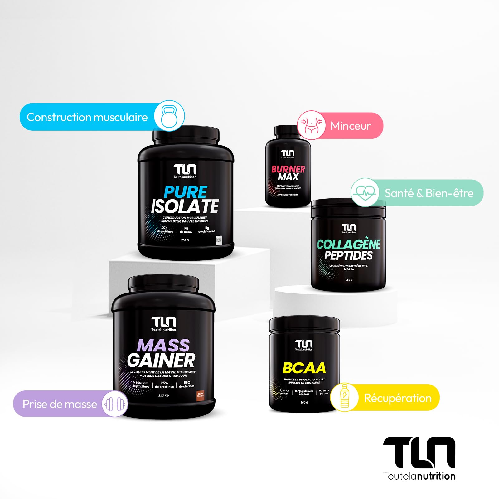 Arthro Flex | Articulations Douloureuses, Soulagement Rapide et Durable | Collagène, Glucosamine, Chondroïtine, MSM, Acide Hyaluronique | Souplesse, Flexibilité et Mobilité | 90 Comprimés | TLN