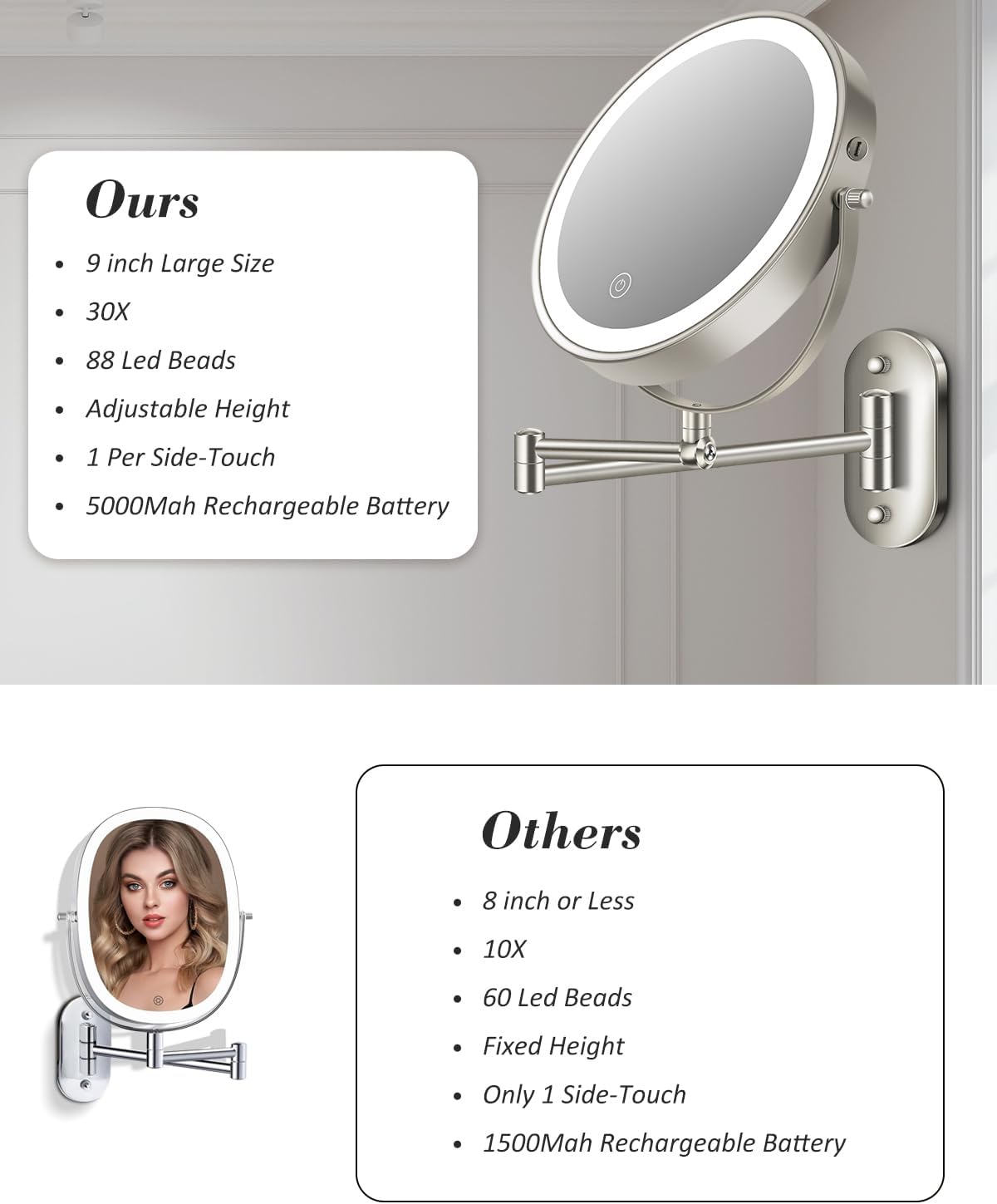 9'' 30X/1X Wall Mounted Lighted Makeup Mirror, Height Adjustable Double Sided 5000mAh Rechargeable Magnifying Bathroom Mirror with Light, 3 Color Modes Touch Dimmable Extended Arm 360 Rotation - Image 3