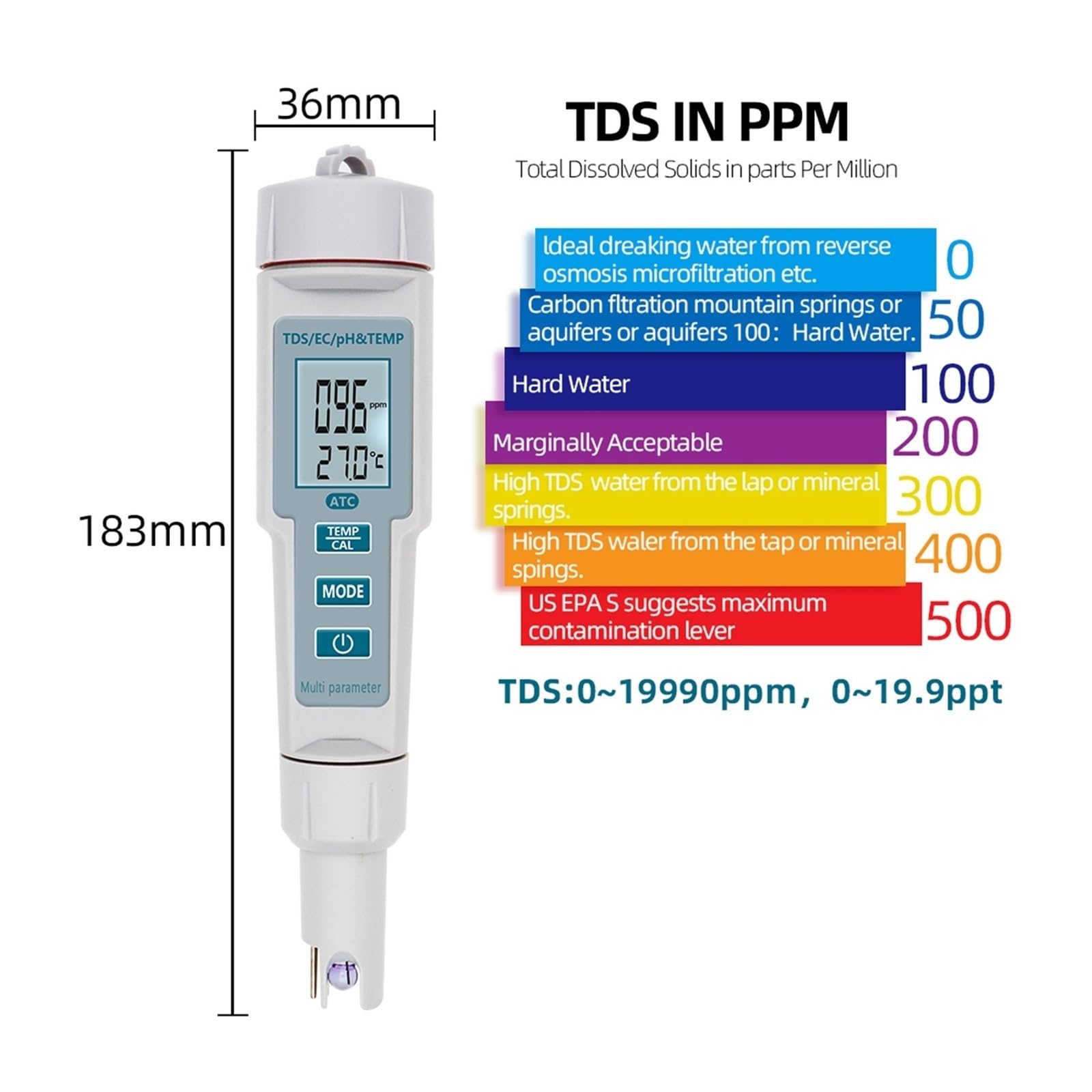 Kit per l'analisi dell'Acqua, Misuratore di PH/EC/TDS e Temperatura 4 in 1 PH Impermeabile Monitor qualità Acqua a LED Tester for Piscine Acqua Potabile(0)