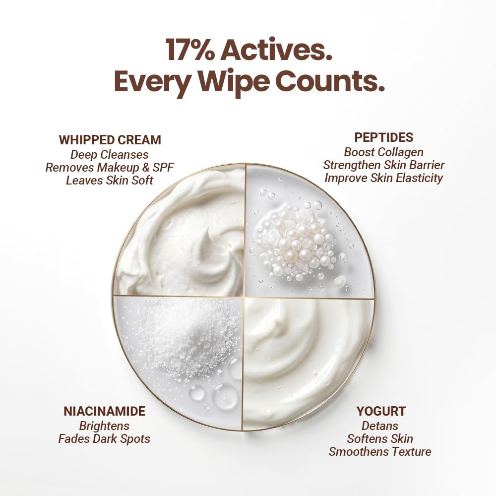 Be Neude Milk Muse Face Cleanser 100 ml with Peptides and Whipped Cream Deep Pore Non Drying Face Wash for Acne Prone and Sensitive Skin Hydrating Cleansing Milk 1