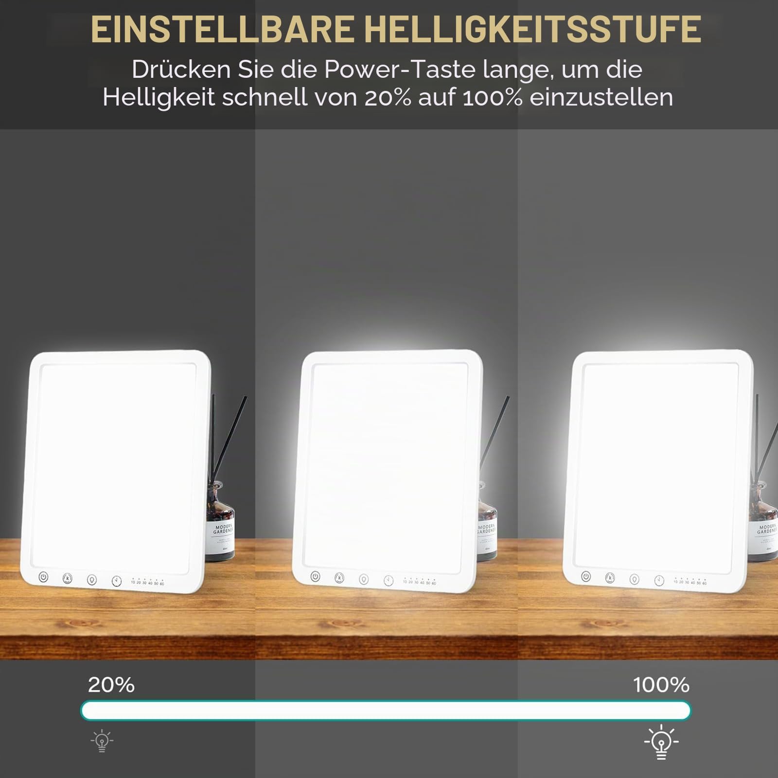 BAIFULAI Tageslichtlampe 15000 Lux, Lichttherapielampe UV-Frei Therapielicht, LED Daylight Lampe, 3 Farbtemperaturen, 4 Helligkeitsstufen Timer, Touch-Control, Sonnenlicht Lampe für Zuhause/Büro