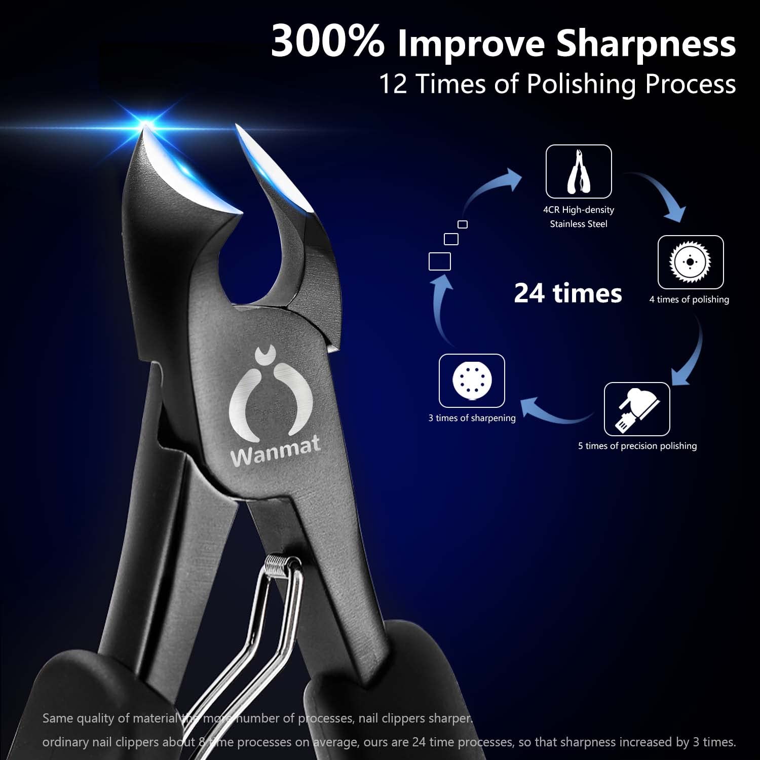 Toe Nail Clippers, Podiatrist Toenail Clippers for Thick Nails for Seniors for Men Wanmat (black) : Beauty & Personal Care