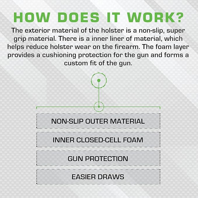 Sticky Holsters Concealment Holsters for Men and Women - LG-1 Short - Fits 1911 and Clones with 3