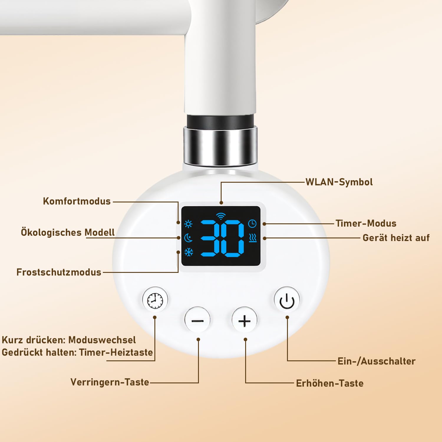 WiFi Heizstab 600W Weiß für Badheizkörper, 4 Heizmodi