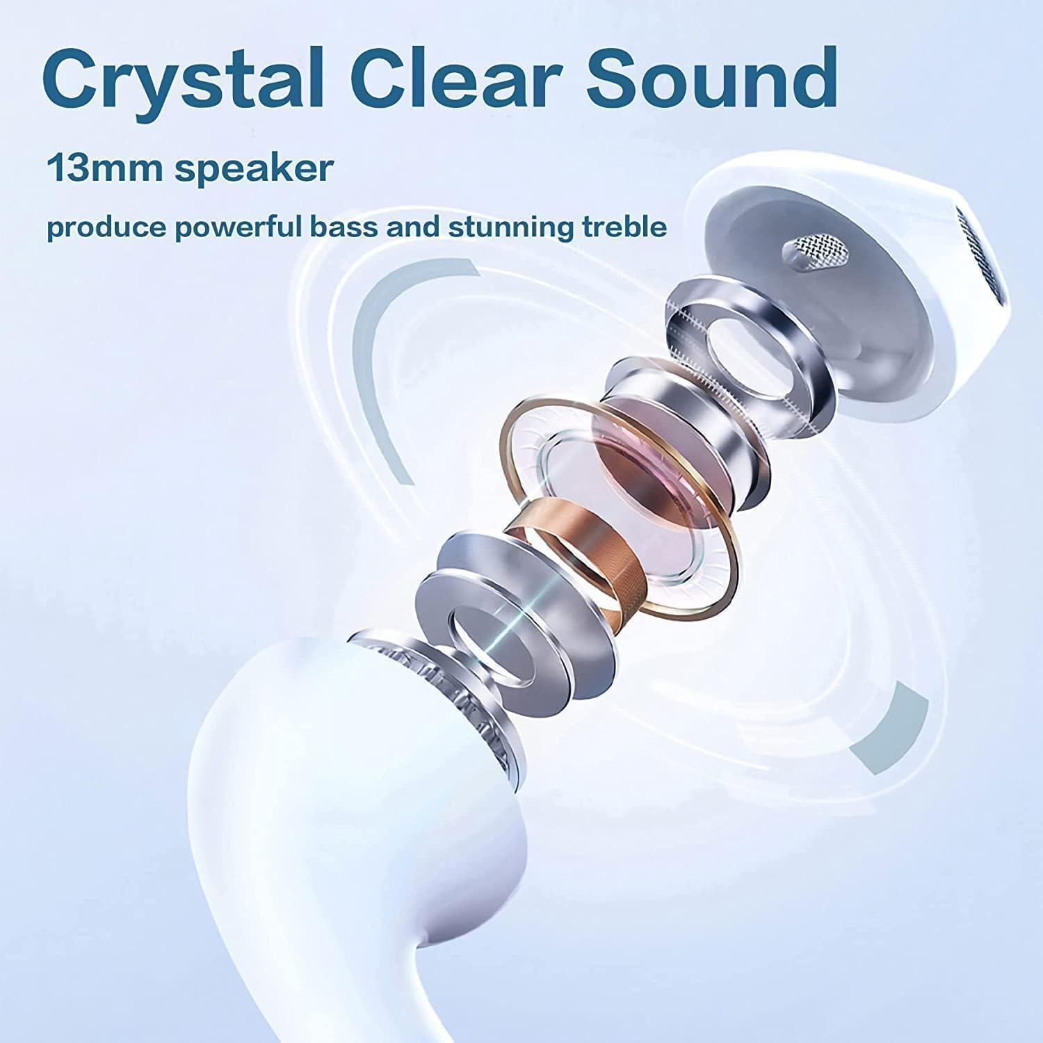 Wireless Earbuds,Bluetooth Headphones IPX7 Waterproof Wireless Bluetooth Earphone with Microphone Charging Case, Pop-ups Auto Pairing Hi-Fi Stereo Sound Headset for iOS/Android