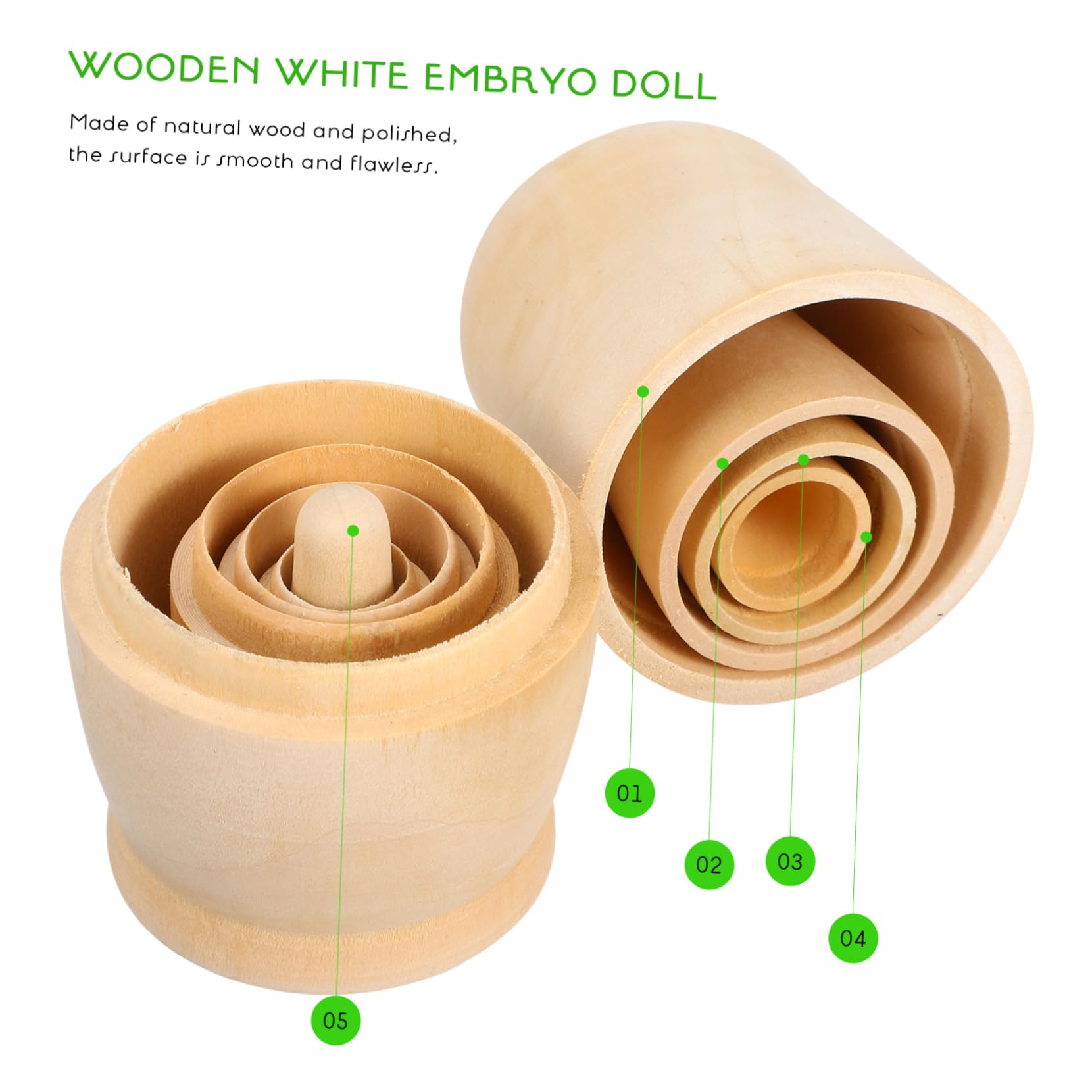 10 Sets Matroschka-Holzpuppen Für Kinder Holzdekoration Matroschka-Puppe Aus Holz Unvollendete Stapelpuppen Blanko Nesting-Puppen Leere Russische Puppe Für Kinder Russische