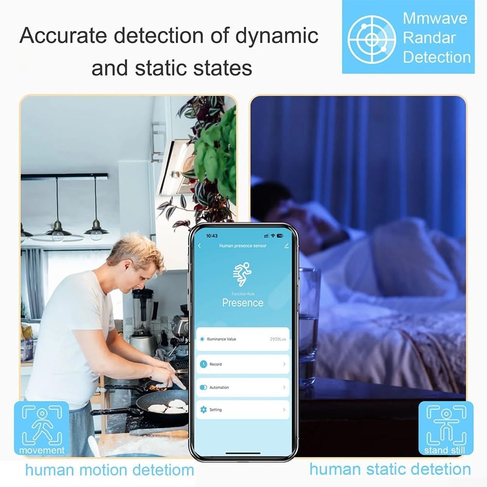 Sensor de presencia humana MmWave, detector de presencia de ondas milimétricas para Tuya, detección de movimiento humano y presencia estática, aplicación Tuya/Smart Life (4x WiFi)