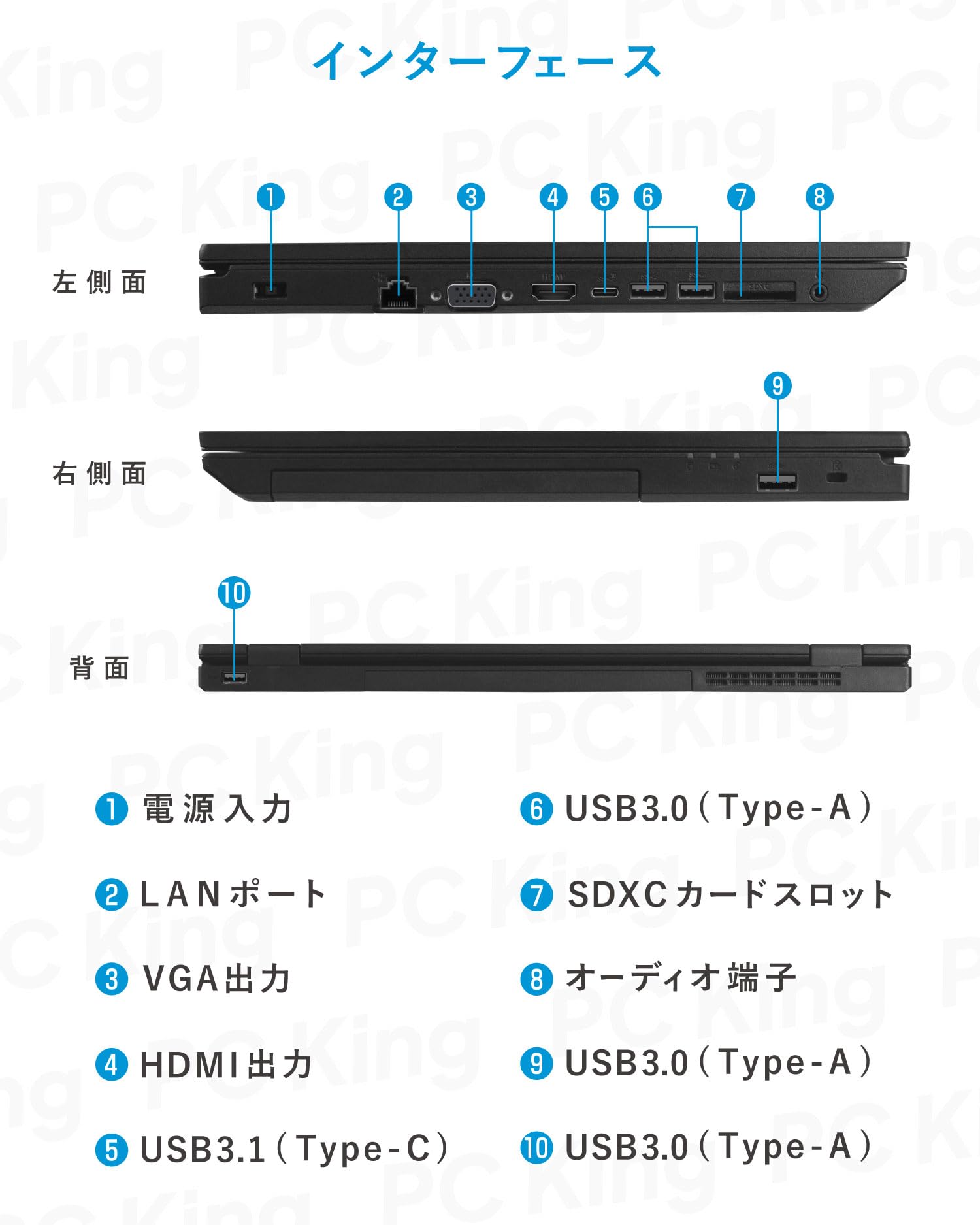 Amazon.co.jp: 【整備済み品】 【Win11、MS Office 2024搭載】 NEC