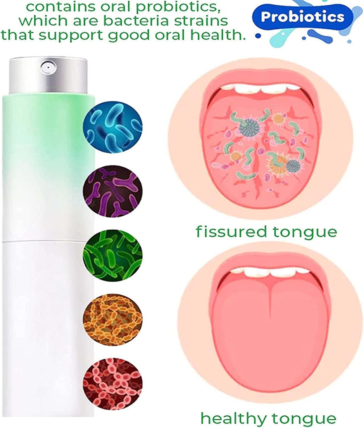 3 PCS Canada Polumna Fissured Tongue Relief Spray,2023 Best Fissured Tongue Treatment Regulates Oral Health for All People
