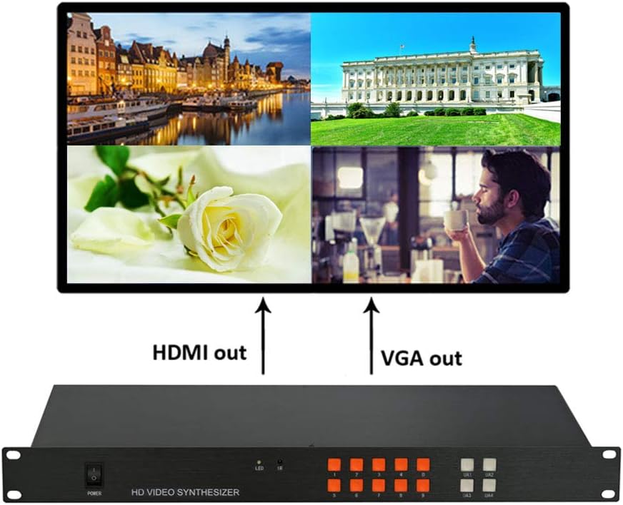 RJ41 Quad Video Multiplexer Video HDMI VGA Video Input Supports Projector LCD DLP Plasma Display Unit Full Color LED 1080P Variety Modes of View (RJ41) 2x2 1x2 2x1 1x3 3x1 spliting Mode