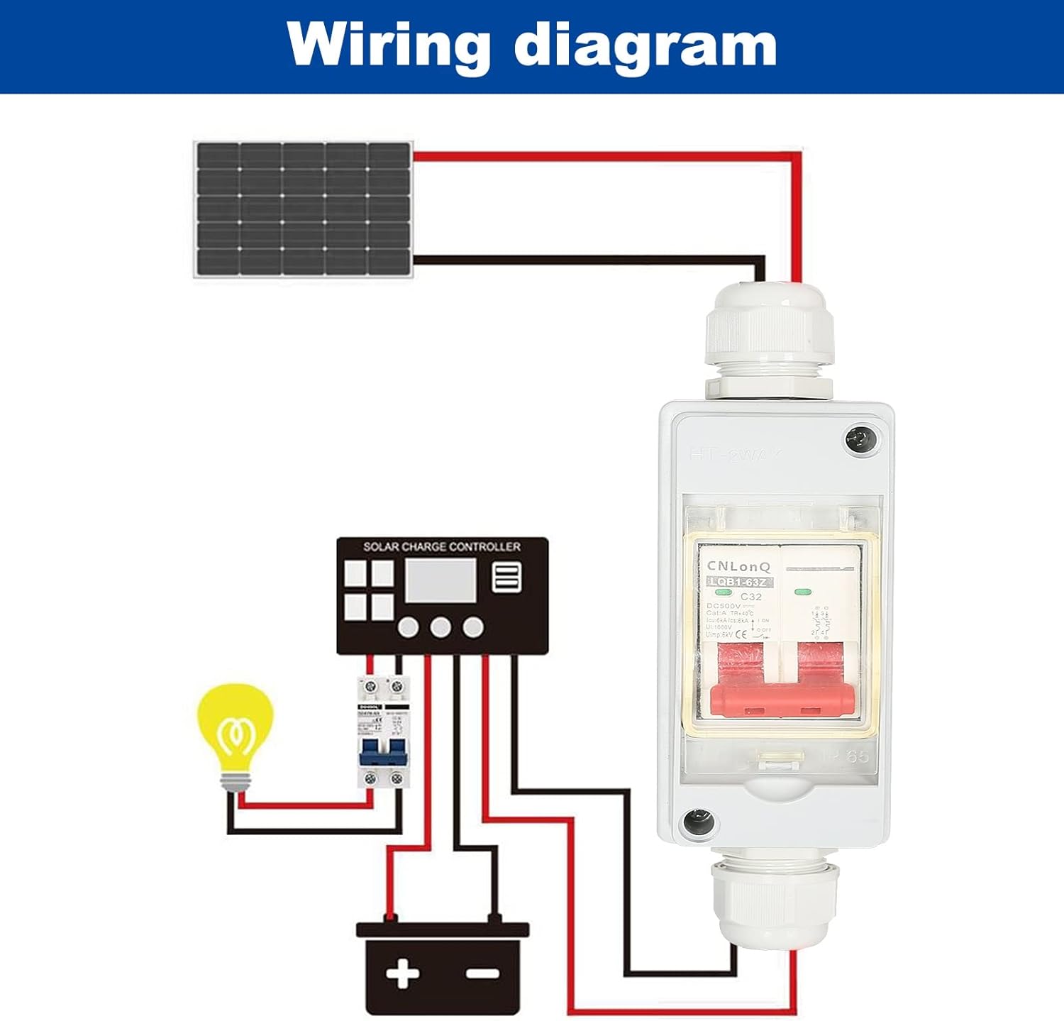 Detailed wiring diagram for solar PV system with DEWIN DC Circuit Breaker