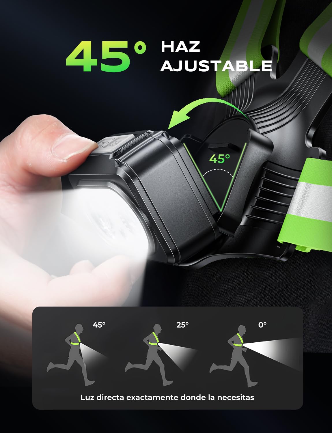 Luz Running, 500LM Linterna LED para Correr de Noche con Correas Dobles Reflectantes 360°, 7 Modos & 45° Ajustable, 3.5-20H Tiempo de Uso, Impermeable IPX4 Luces Pecho para Caminar/Ciclismo