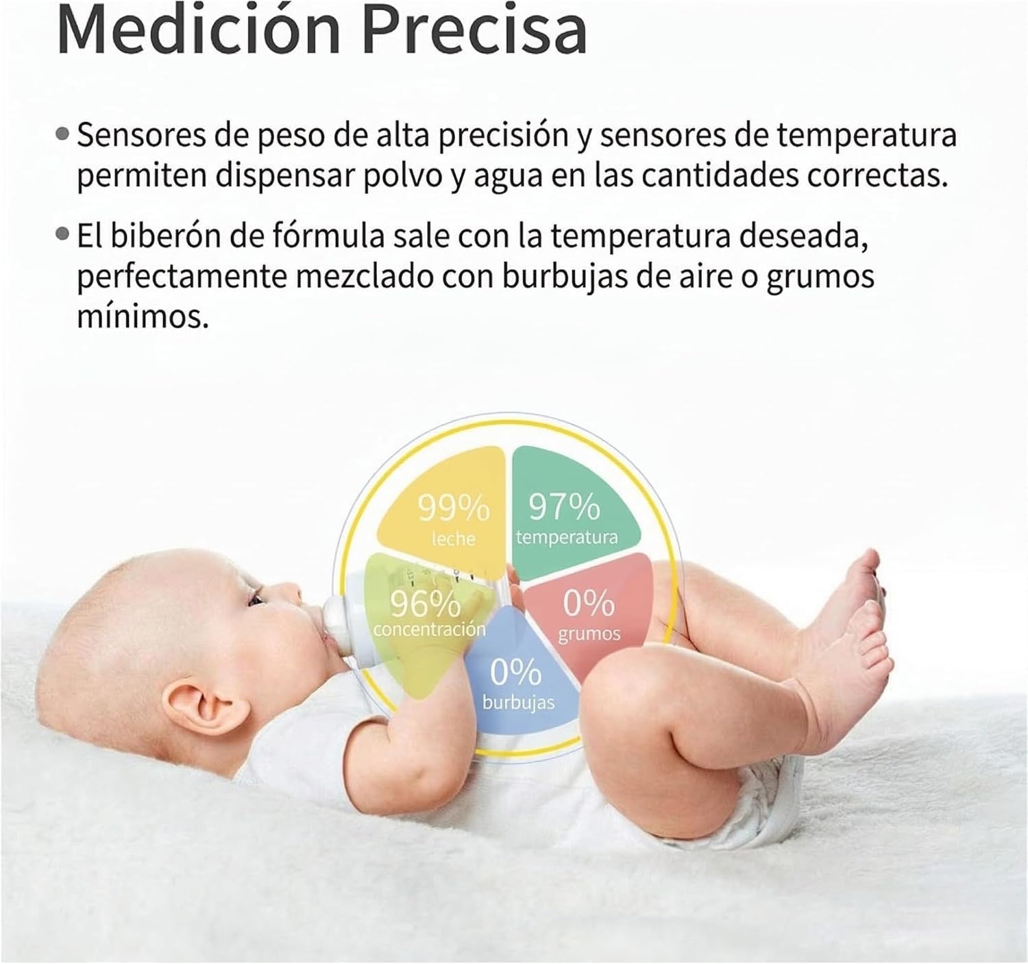Preparador de Biberones Automático y Dosificador de Fórmula, Máquina para hacer Biberones, Mezcla Perfecta, Control de Temperatura, Control de líquido, Dispensador inteligente, Dosificadora