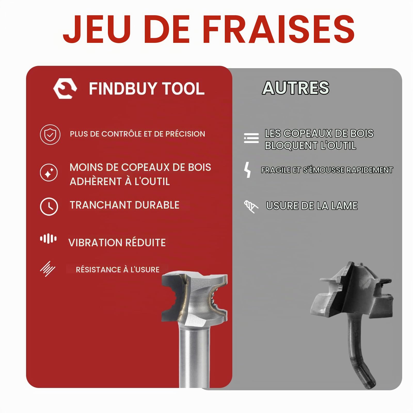 Findbuytool Ensemble de fraises à bois 8mm Tige, Fraise à défoncer en carbure de tungstène Set de 5, Fraise pour défonceuse Bits pour Festool Domino Router Bits, Fraise pour défonceuse Bits pour DF500
