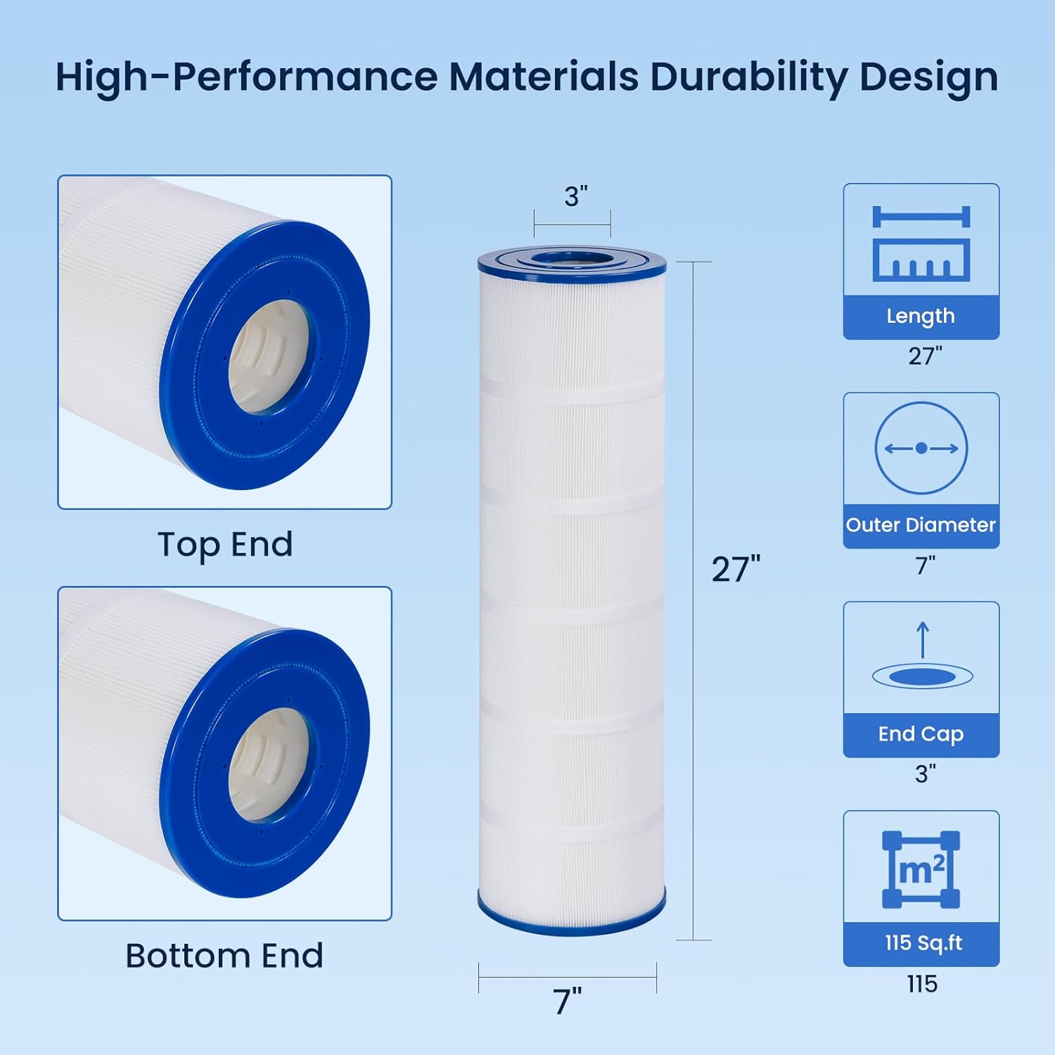 CV460 Pool Filter Cartridges, Compatible Replacement for Jandy CL460, R0554600, Unicel C-7468, Filbur FC-0810, & Pleatco PJAN115, 460 sq.ft, 4-Pack - Image 3
