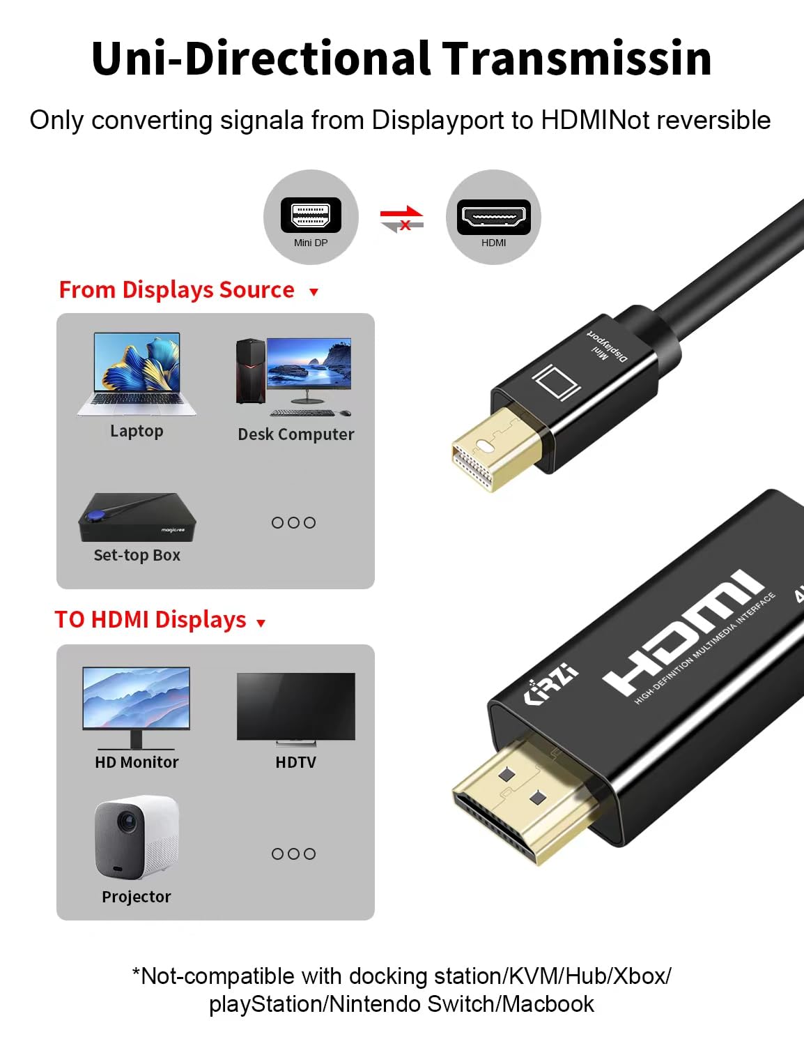 Cavo da mini DisplayPort a HDMI 4K UHD Thunderbolt a HDMI, compatibile con MacBook Air/Pro, Surface Pro/Monitor/TV/proiettore (3 m)