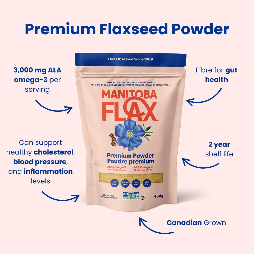 Premium Flaxseed Powder (NEW LOOK!) | Manitoba Flax by Manitoba Milling Co.| 454g | 3000 mg Omega-3, Fiber, Plant Protein | Vegan, Non-GMO, Gluten Free | Use in smoothies, oatmeal, yogurt, baked goods, dressings and sauces, and more - 4