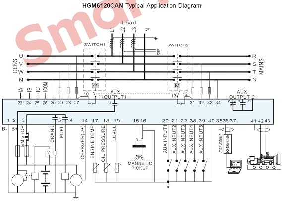 SMARTGEN HGM6120N Automatic Start Generator Controller (AMF)
