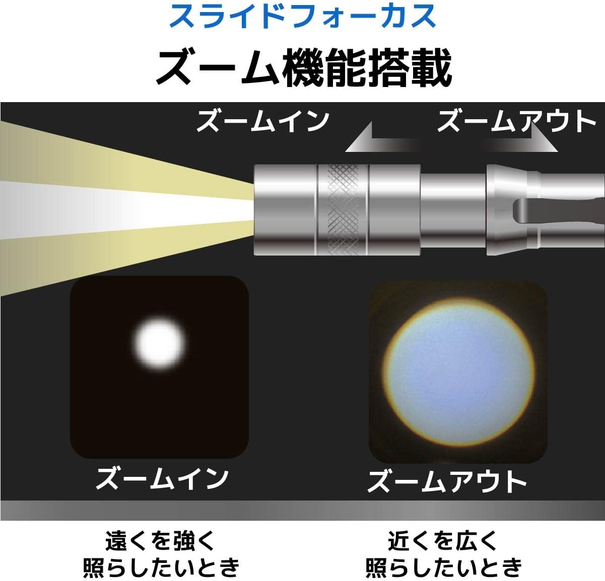 Ohm Electric LH-PY01Z-S2 08-1006 OHM Flashlight, Outdoor Handy Light, Waterproof, LED Pen Light, Focus, 100 Lumens