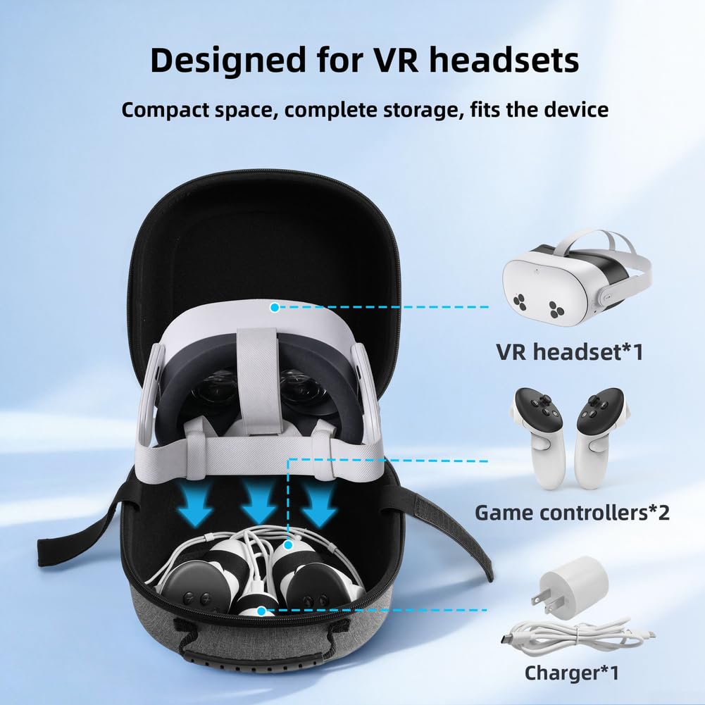 Étui de transport compact et rigide pour Meta 3/2/3S, sacs de rangement VR avec organisateur pour manettes de casque, accessoires en nylon (noir)