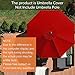 EliteShade USA 9FT Patio Umbrella Replacement Covers 8 Ribs Market Umbrella Canopy Cover (CANOPY ONLY) (Red)