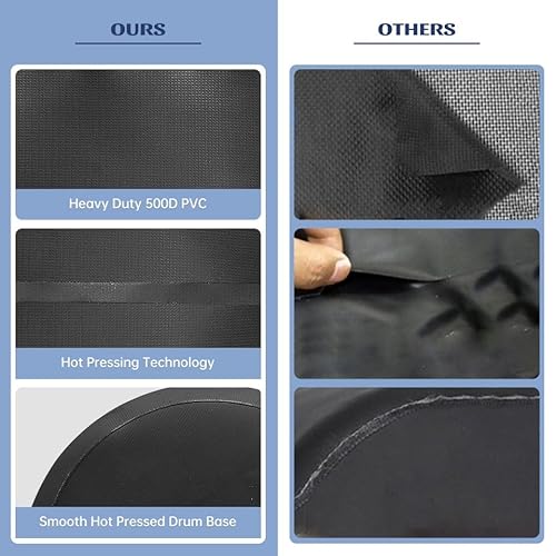 image for TOOKNIN Canopy Tent Weight,230 LBS Canopy Weights Water Bags,8PCS Gaze