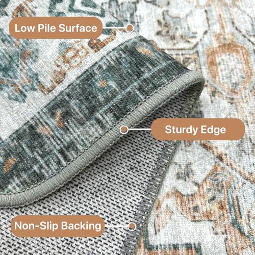 GENIMO 9x12 Area Rugs for Living Room, Machine Washable Non Slip Vintage Rugs, Low Pile Lightweight Chenille Print Rug for Bedroom, Dining Room, Home Office, Cyan