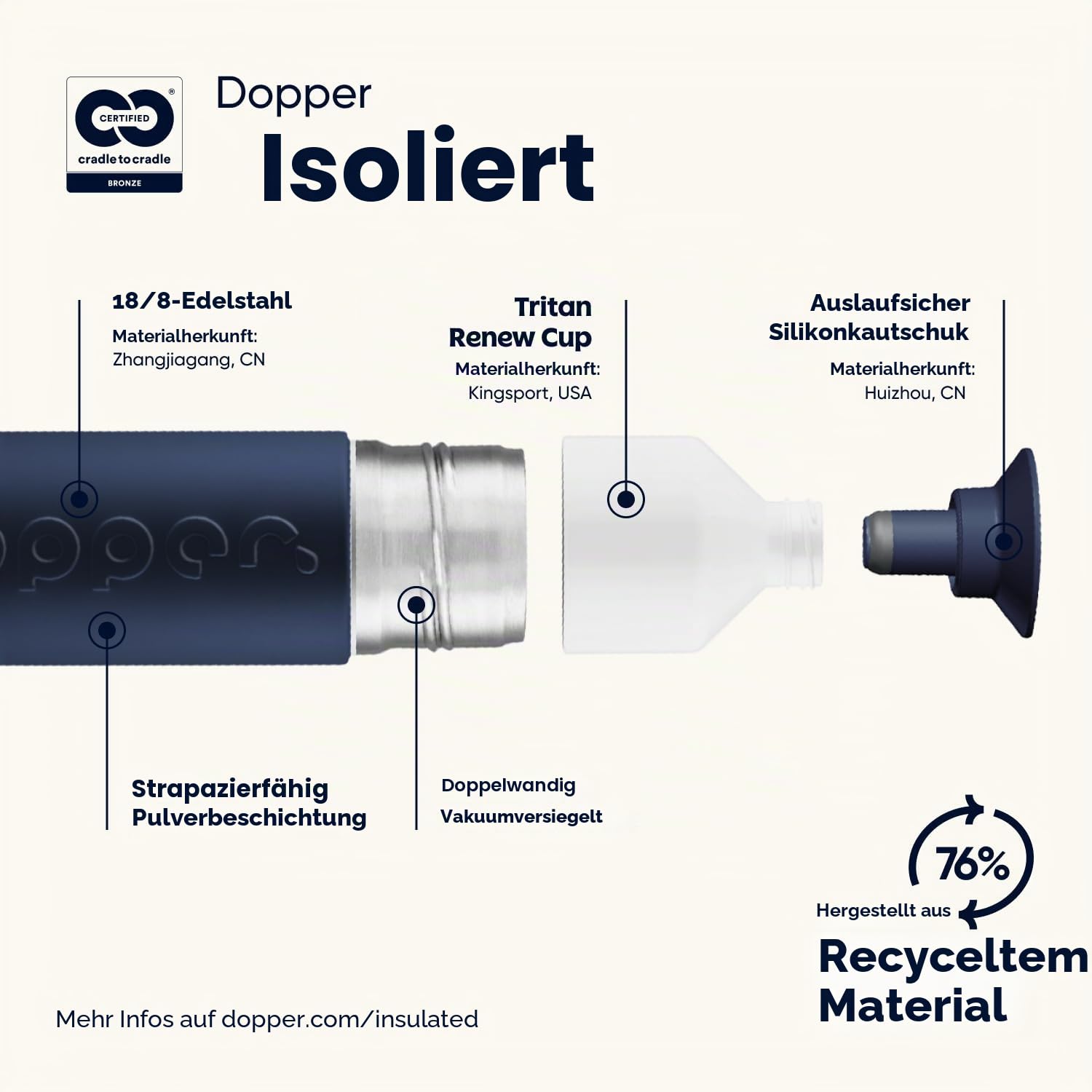 Dopper Insulated Thermosflasche 350ml, 580ml, 1L - Stainless steel drinking bottle - Coffee mug to go - Thermo mug for coffee, tea - Double-walled, leak-proof, keeps cold for 24h / hot for 9h
