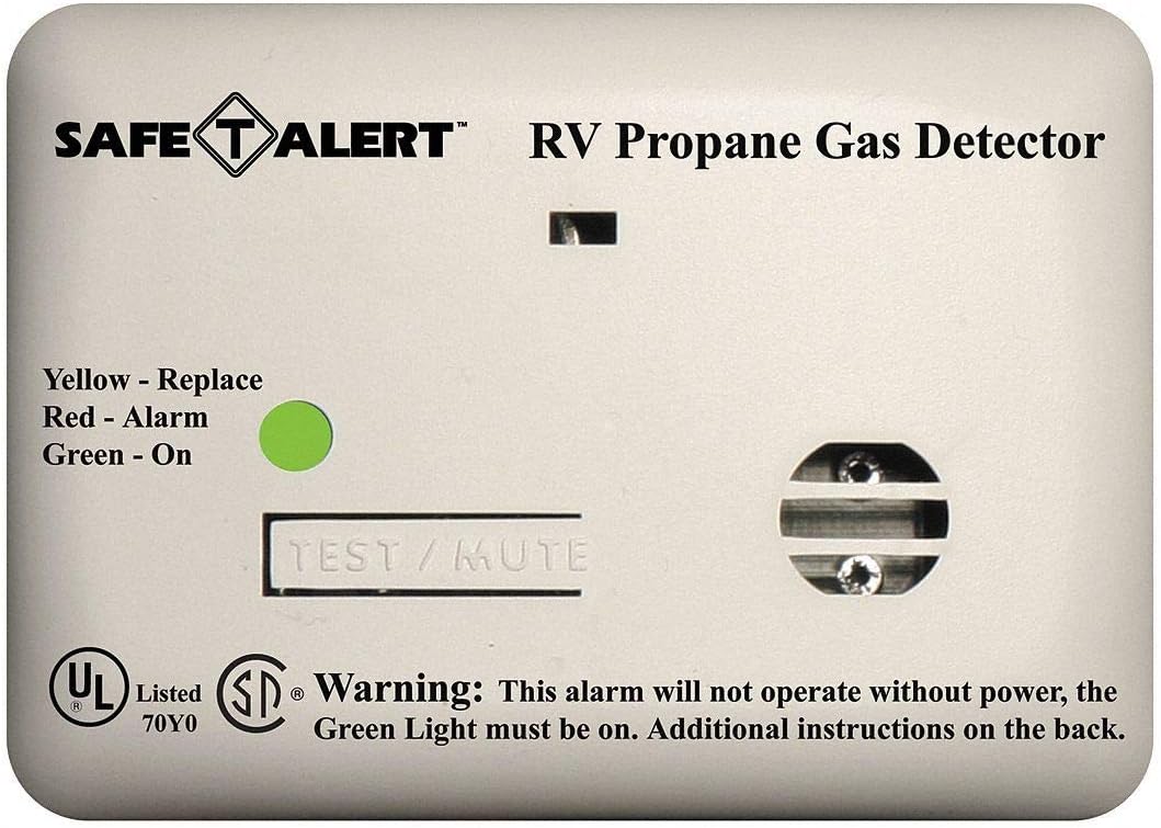 Fixed Gas Detector, C3H8, CH4