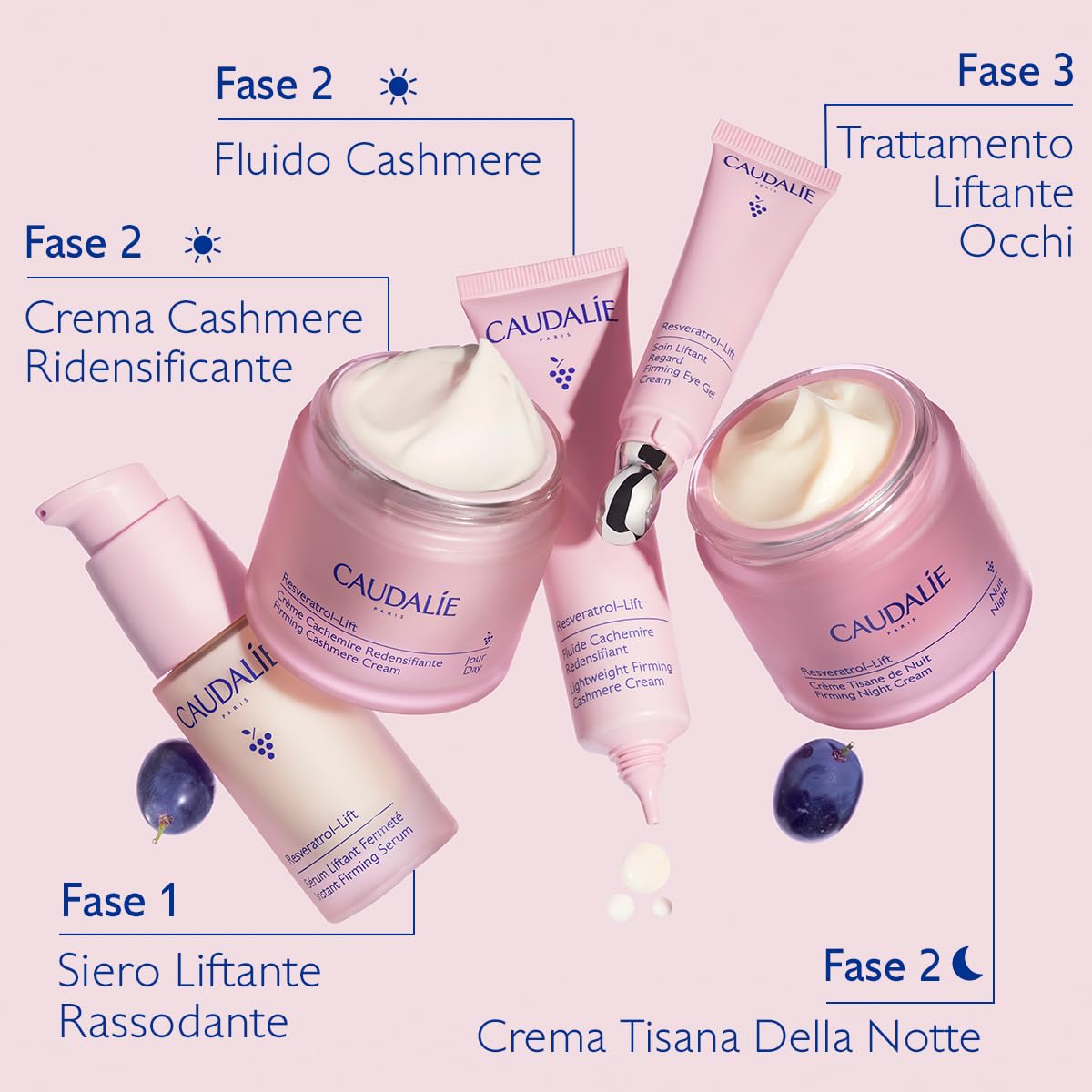 Caudalie Resveratrol-Lift Trattamento Liftante Occhi con il Resveratrolo, alternativa al Retinolo