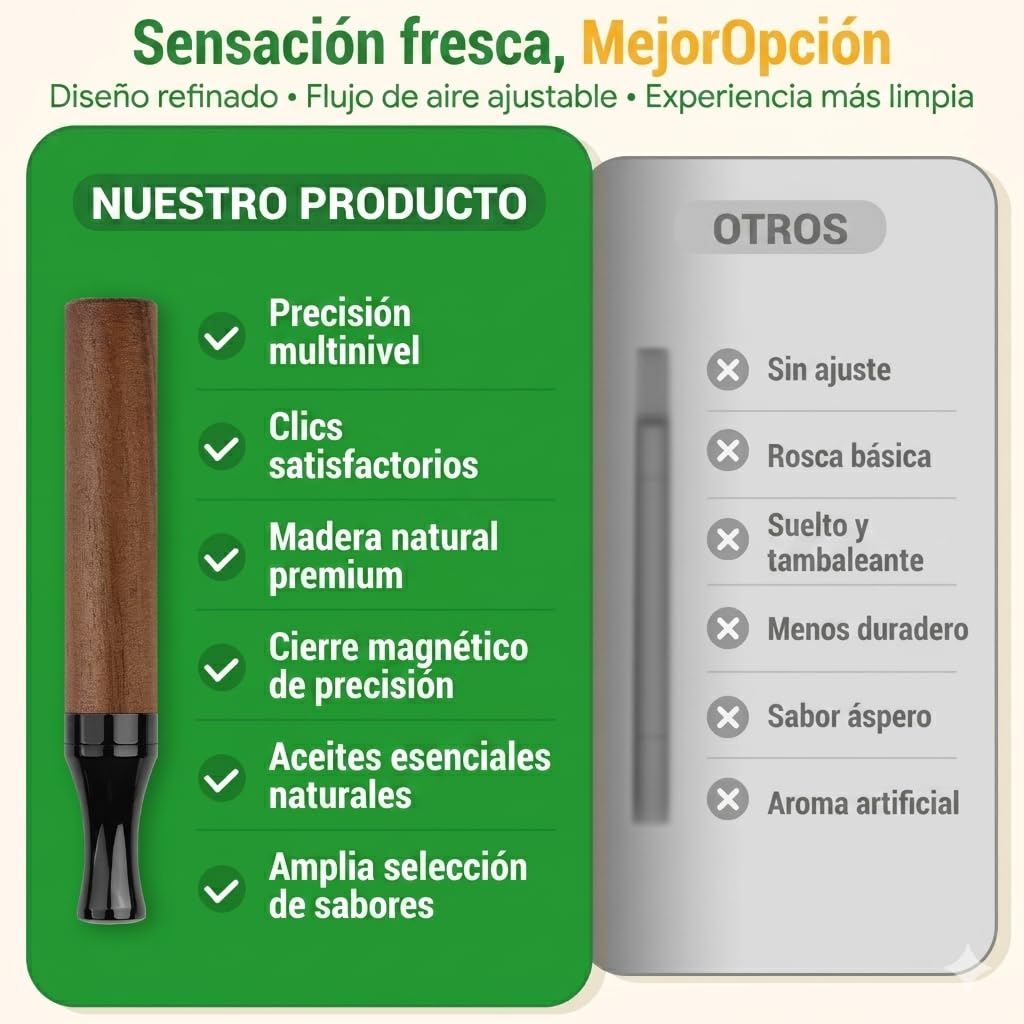 Portátil Verstellbare Ventana de Flujo Ajustable Kit de Inhalación para Dejar de Fumar Reutilizable