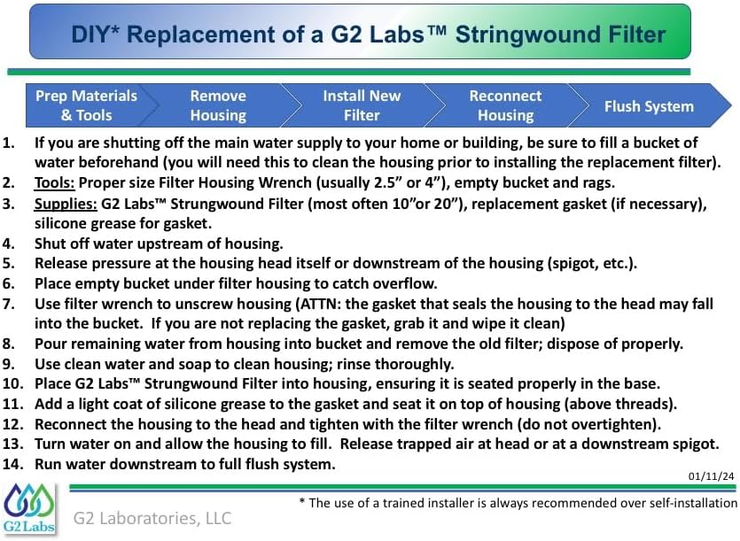CWP05B30PP String Wound Water Filter, 30" Long x 4.5" Diameter, 5 Micron (30x4.5)