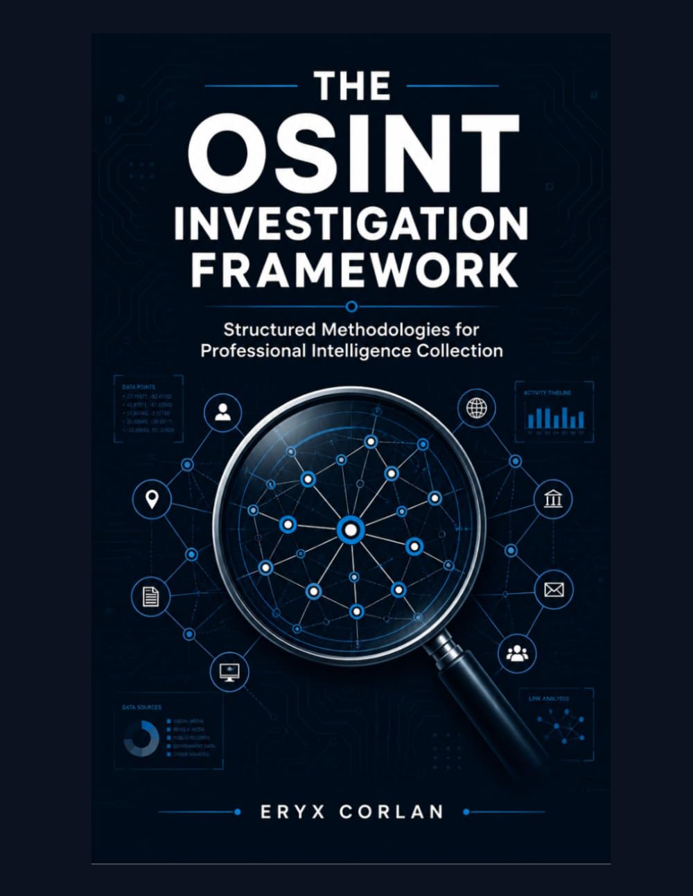 The OSINT Investigation Framework: Structured Methodologies for Professional Intelligence Collection