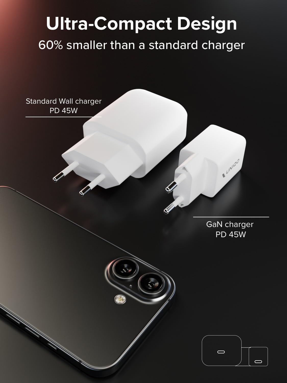UNIQO Ładowarka GaN Nano 45W, USB-C ładowarka, GaN Technology, Ultrakompaktowy Adapter, Zasilacz Power Delivery (PD 3.0 PPS), ładowarka do iPhone'a, Androida, Tabletu, Laptopa, MacBooka, Białego