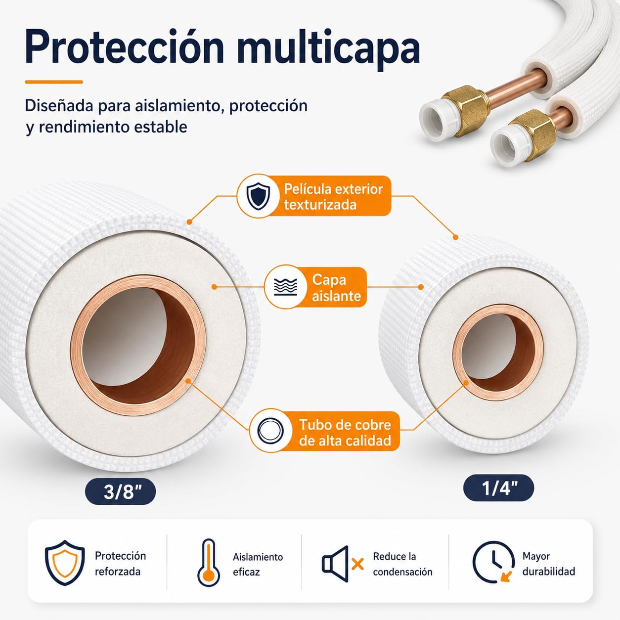 Kit de Tubería de Cobre Aislada para Aire Acondicionado Split, 1/4" y 3/8", Compatible con R32, R410A y R407C, Tubo Frigorífico con Tuercas (300, Centímetros)