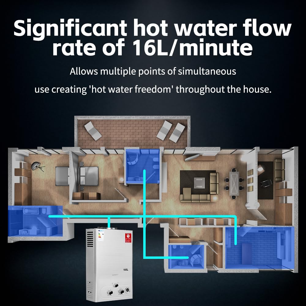 BreeRainz 16L Gas Durchlauferhitzer mit Duschkopf,32KW LPG Propan Butan Warmwasserbereiter, Super Niedrigem 0,2 bar Startwasserdruck für Zuhause Wohnmobile Kabinen