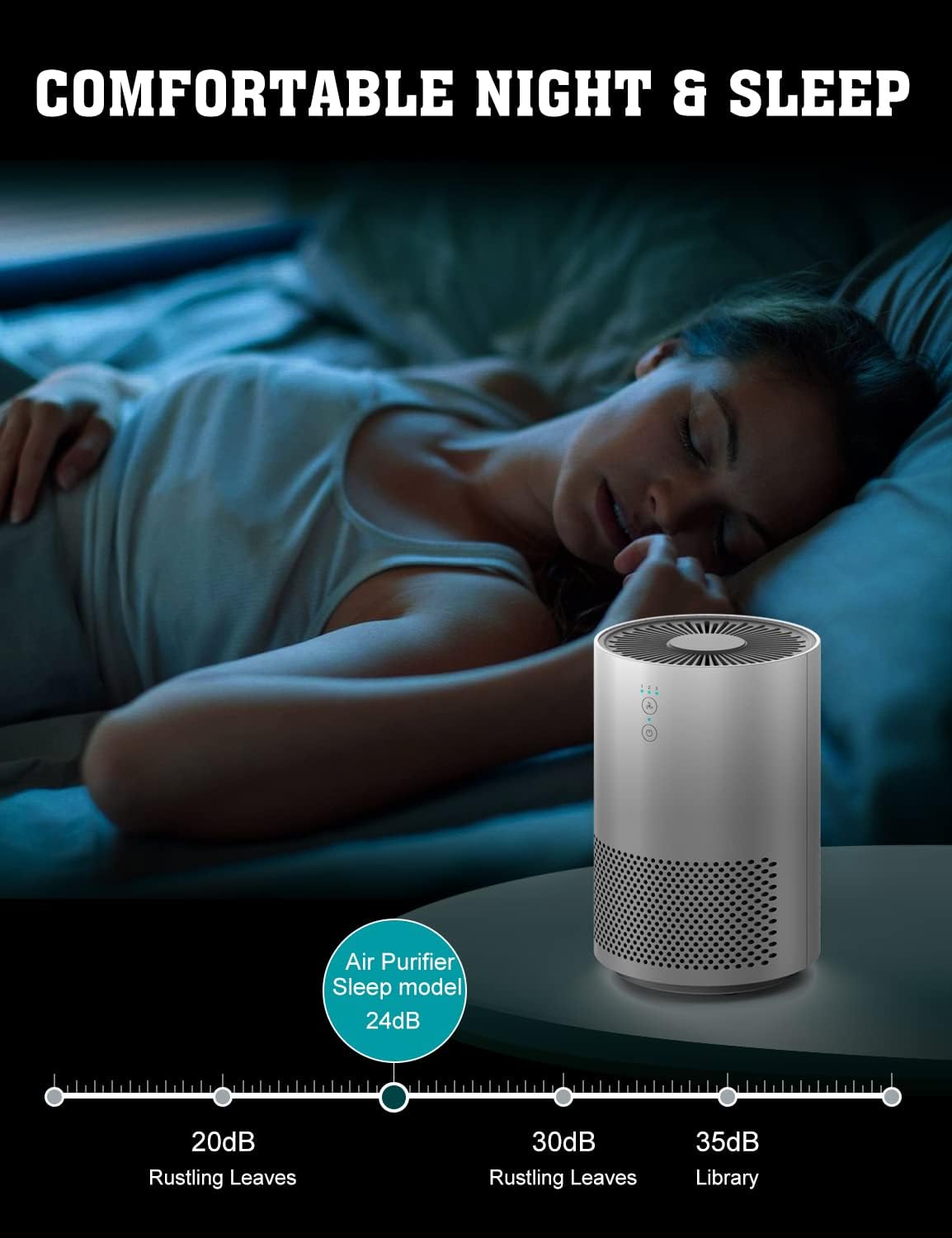 Nеw Prоduсt THE THREE MUSKETEERS III M HEPA Air Purifier for Home Bedroom Office and Desk, High Efficiency Portable Air Cleaner with HEPA Filter