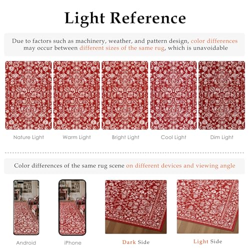 Christmas Runner Rug 2x6 Red Washable Hallway Carpet Retro Floral Holiday Decorative Non Slip Low Pile Soft Throw Long Xmas Rug for Kitchen Bedroom Bathroom