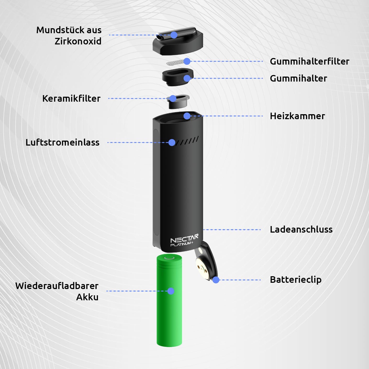 Nectar Platinum+ Vaporizer für Kräuter und Extrakte | 3 Jahre Garantie | 3 D Heiztechnik mit 10-Session Batterie, Präzise Temperaturregelung, Einstellbarer Luftstrom, Keine Kunststoffteile