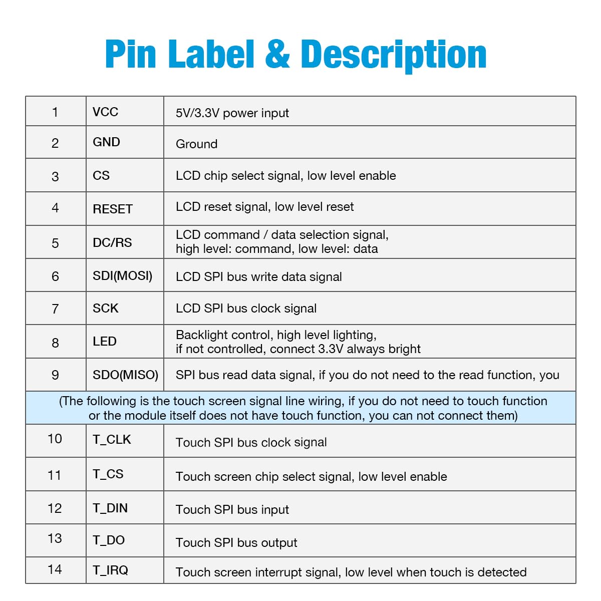 Écran Tactile LCD 4 Pouces Arduino - TFT 480x320 Pliable 180°