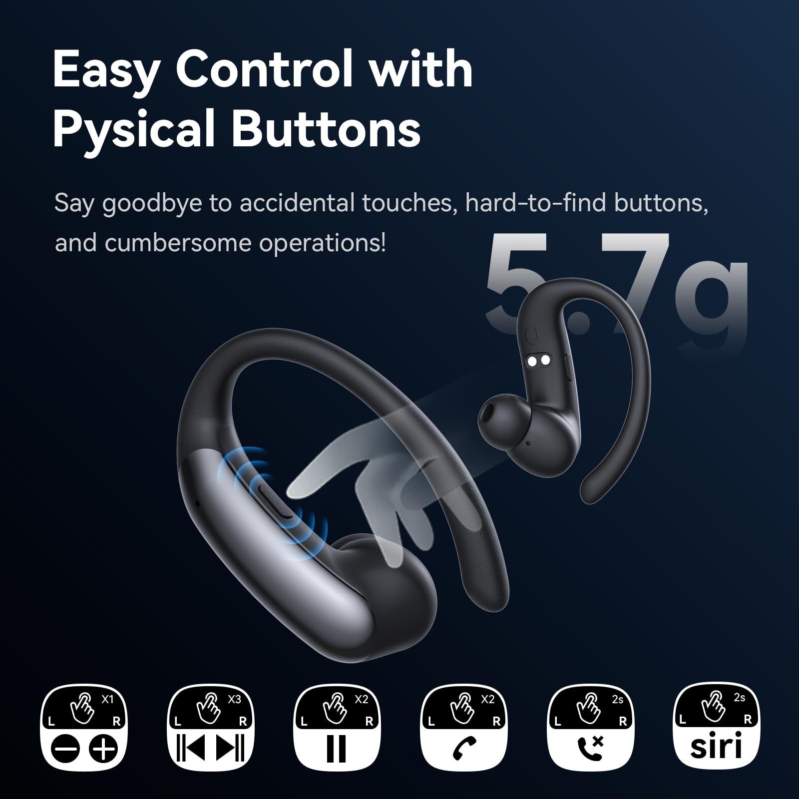 Auricolari sportivi con gancio per l'orecchio 66 ore di riproduzione con custodia a LED, Bluetooth 6.0 wireless, auricolari sportivi sopra l'orecchio, cuffie IPX4 per allenamento in palestra