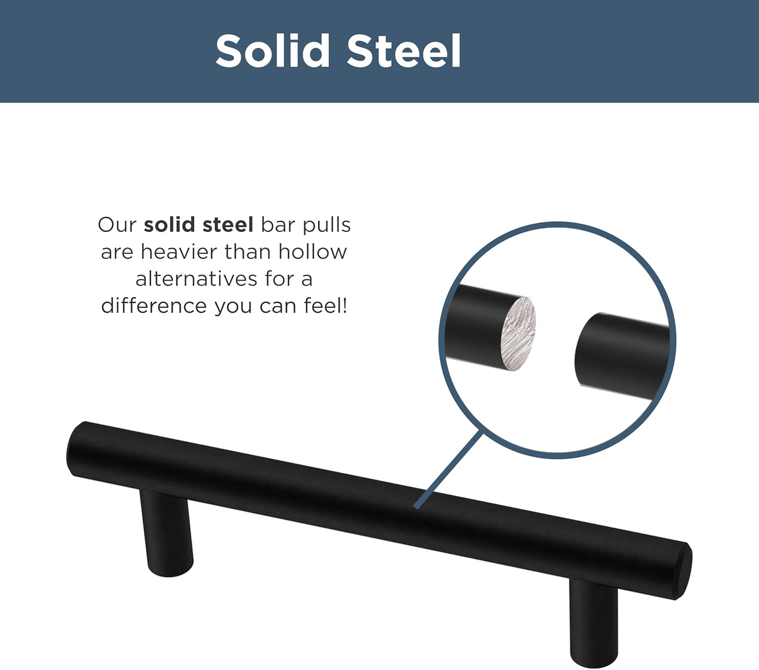 Matte Black Cylindrical Steel Bar Pulls with Mounting Hardware, 10-Pack