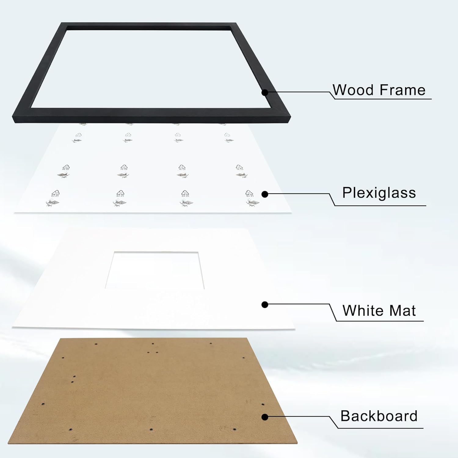 GarduationMall 12x16 Signature Picture Frame Holds 5x7 Photo with White Mat for Wedding Graduation | Wall or Tabletop Display