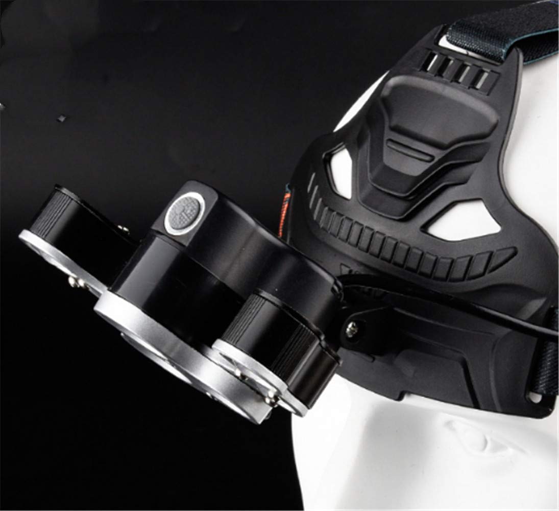 Torcia A Led Militare Faro Luminoso Per La Ricarica Di Auricolari Ultraluminosi Torcia Multifunzione Usb Pesca Notturna A Led