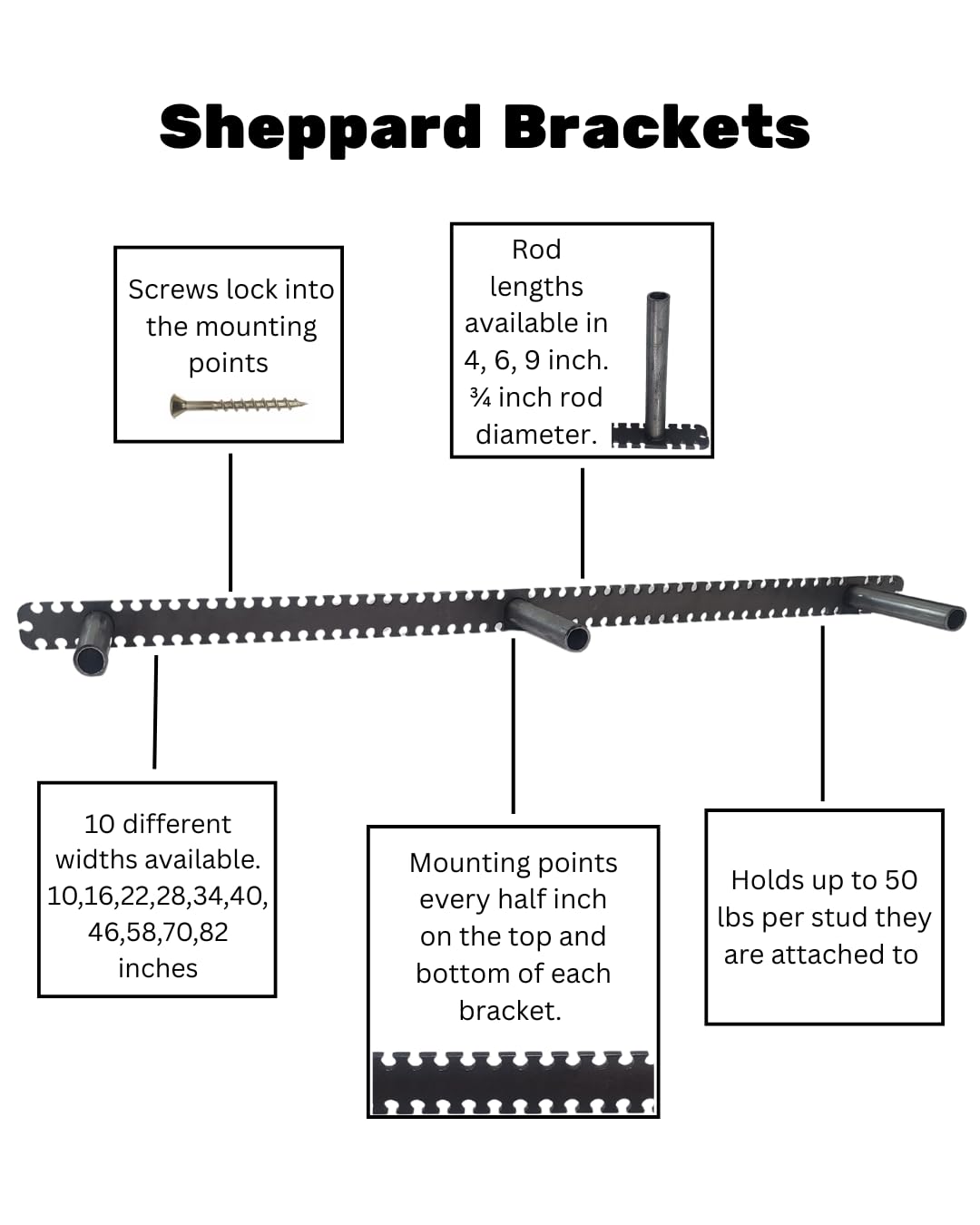Floating Shelf Brackets - Sheppard Brackets - Easy Install - Heavy Duty 10 Inch product thumbnail 6